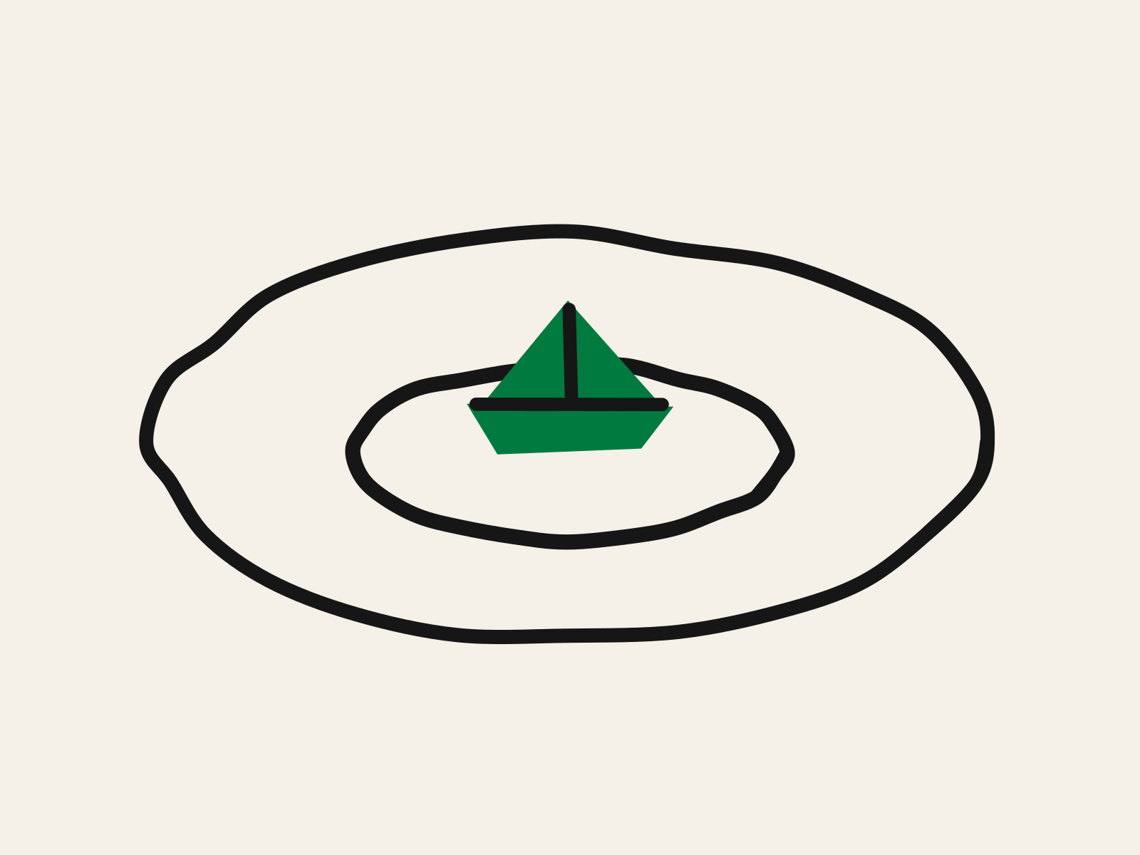 A cut-paper green paper boat resting in a small pool outlined in black, with a much wider black waterline drawn around and beyond it, standing for a safe app that covers only the small patch of water a child happens to be in.